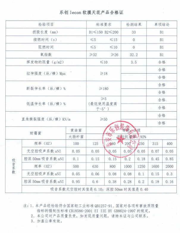 樂創軟膜天花合格證